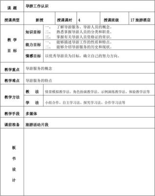 导游实务教案 导游服务的核心要素与实践技巧